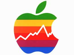 aapl Breaking News   BAC and AAPL